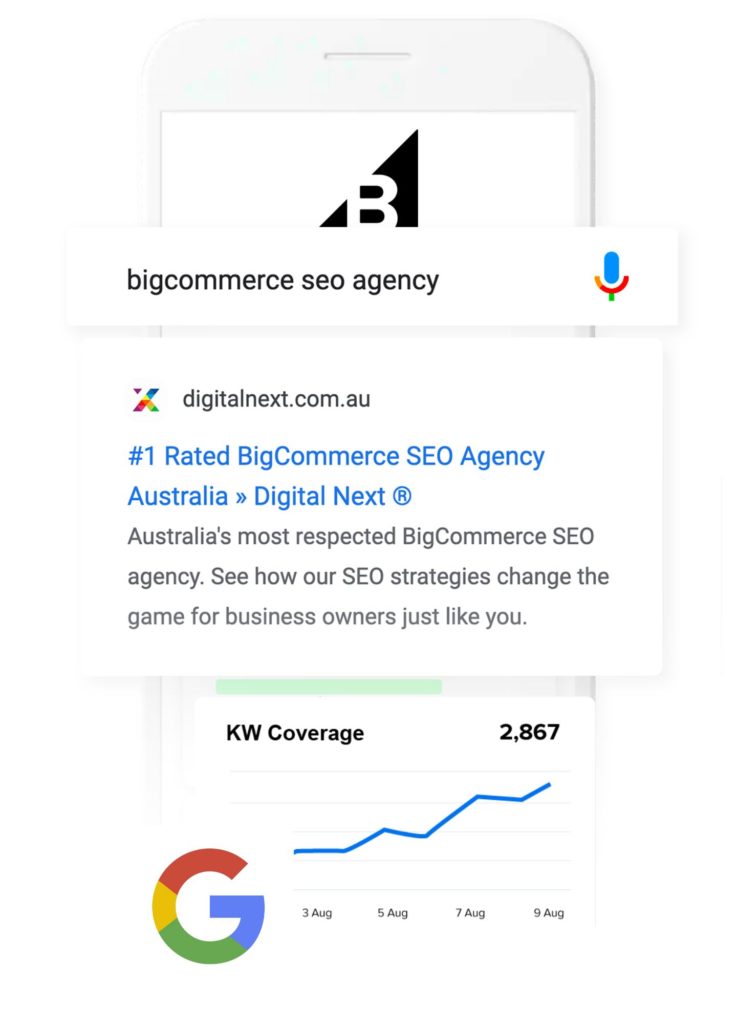 BigCommerce SEO Agency