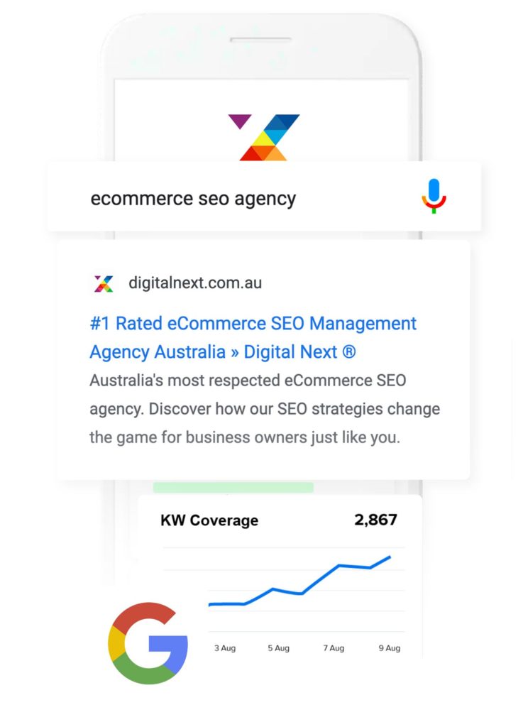 eCommerce SEO Agency