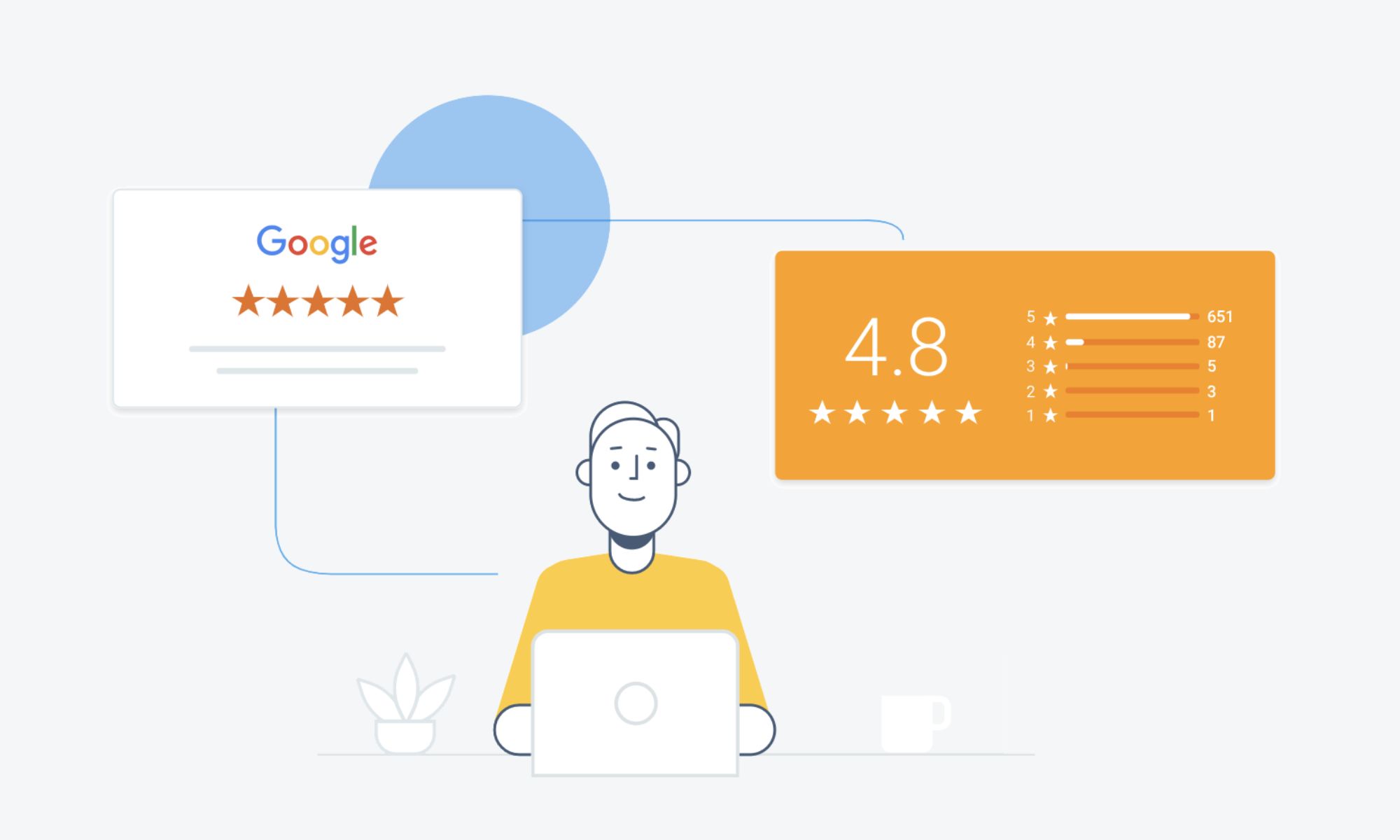 How To Leave A Google Review