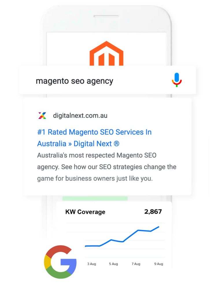 Magento SEO Agency